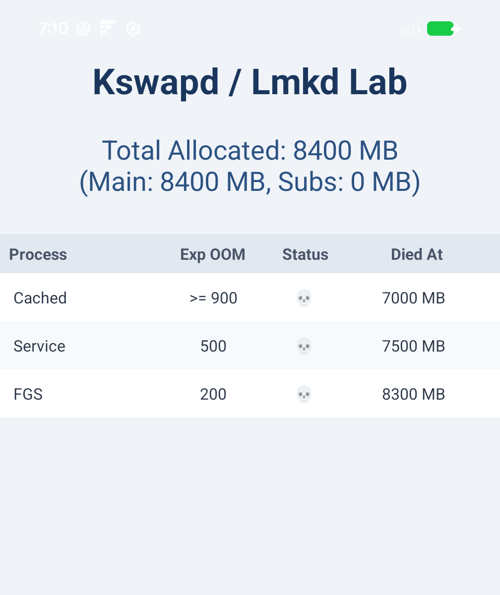 Sample App Screenshot