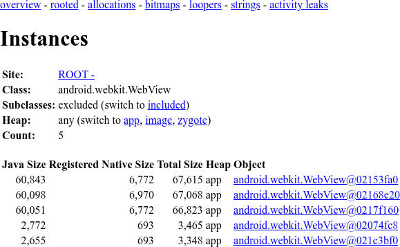 مثيلات WebView في "أداة اختبار إعلانات التطبيقات"