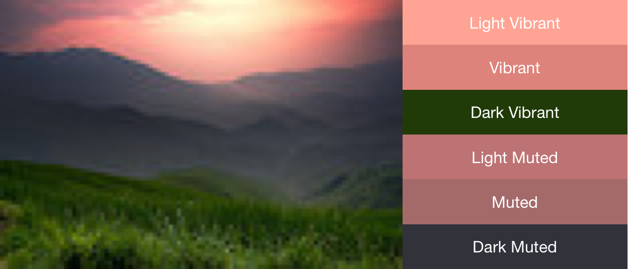 Uma imagem mostrando um pôr do sol à esquerda e a paleta de cores extraída à direita.