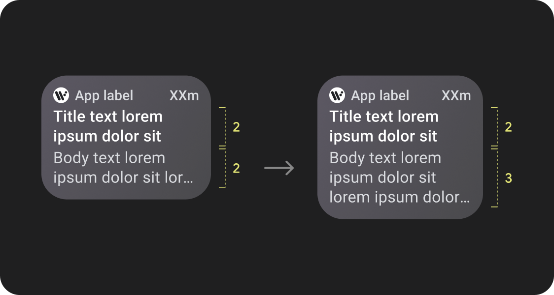 Exemplo de layouts responsivos