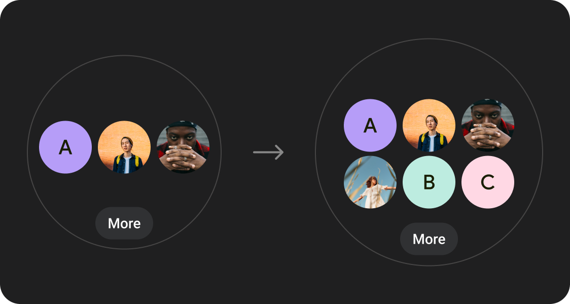 Exemplo de layouts alternativos em diferentes pontos de interrupção