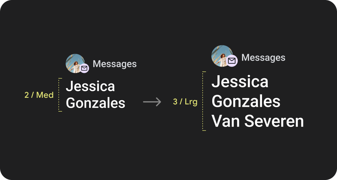 Exemplo de como usar o espaço da tela para melhorar a visualização