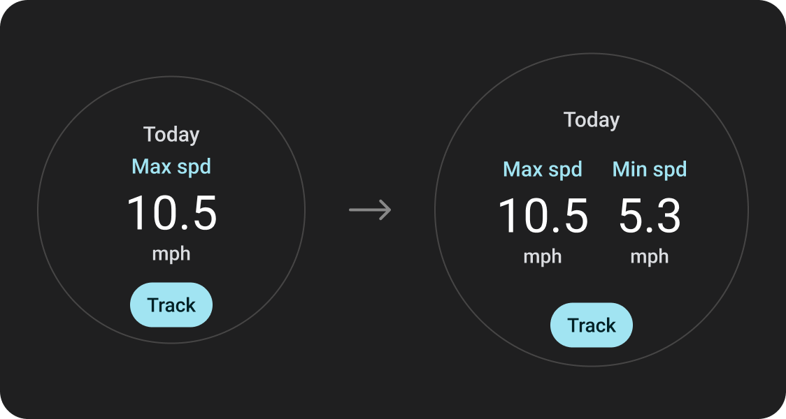 Exemplo de componentes atualizados