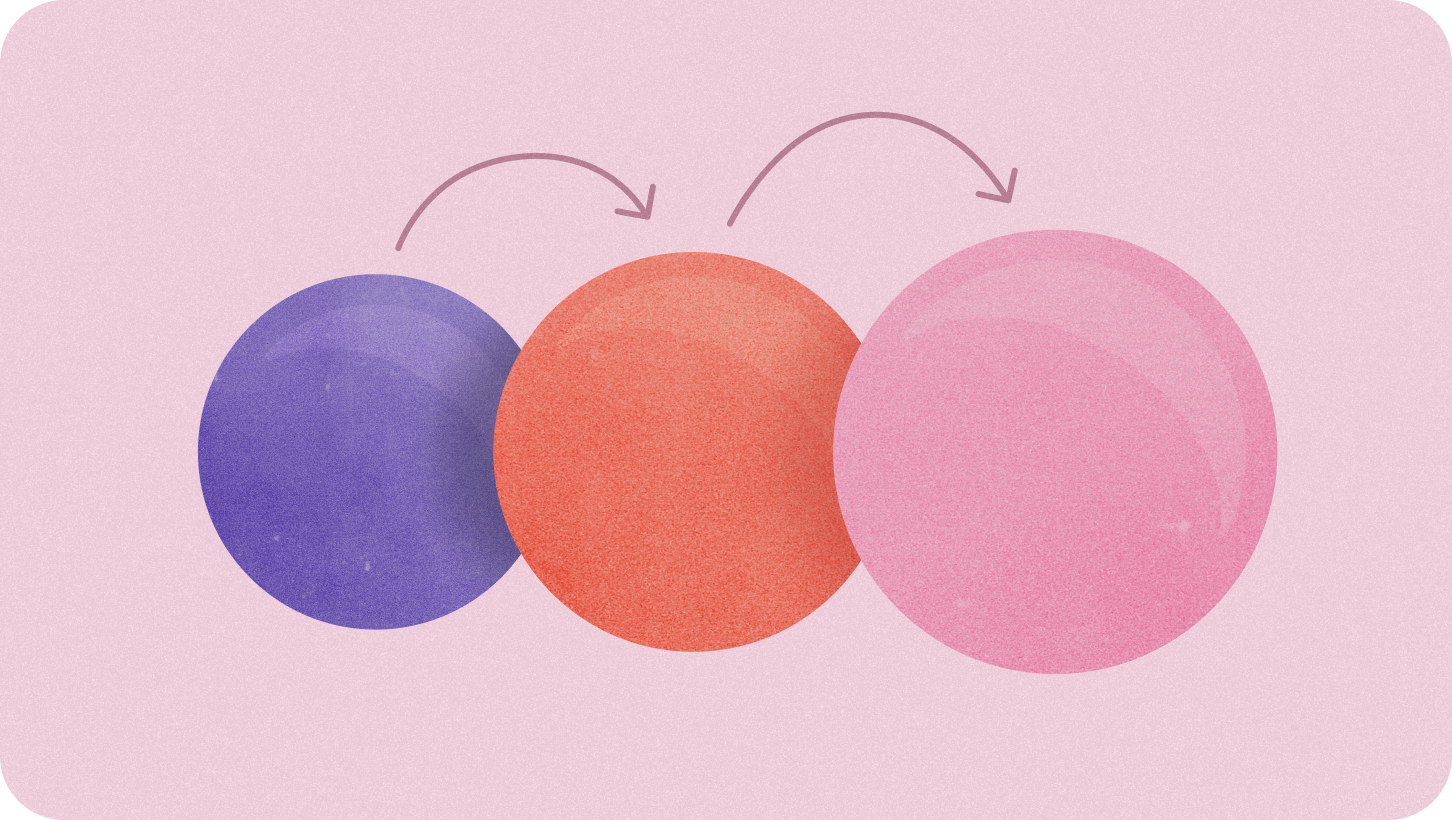 Diretrizes de qualidade