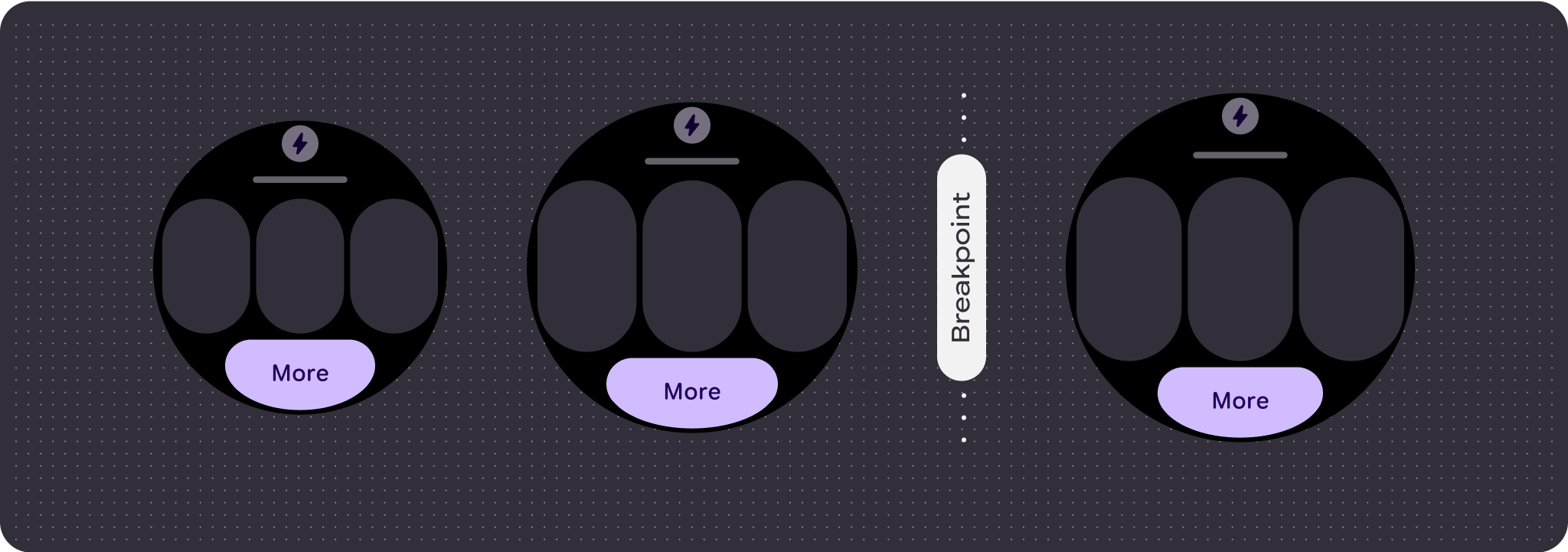 متن دکمه پایین بیشتر است