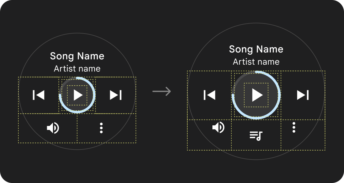 Exemplo de áreas de toque maiores