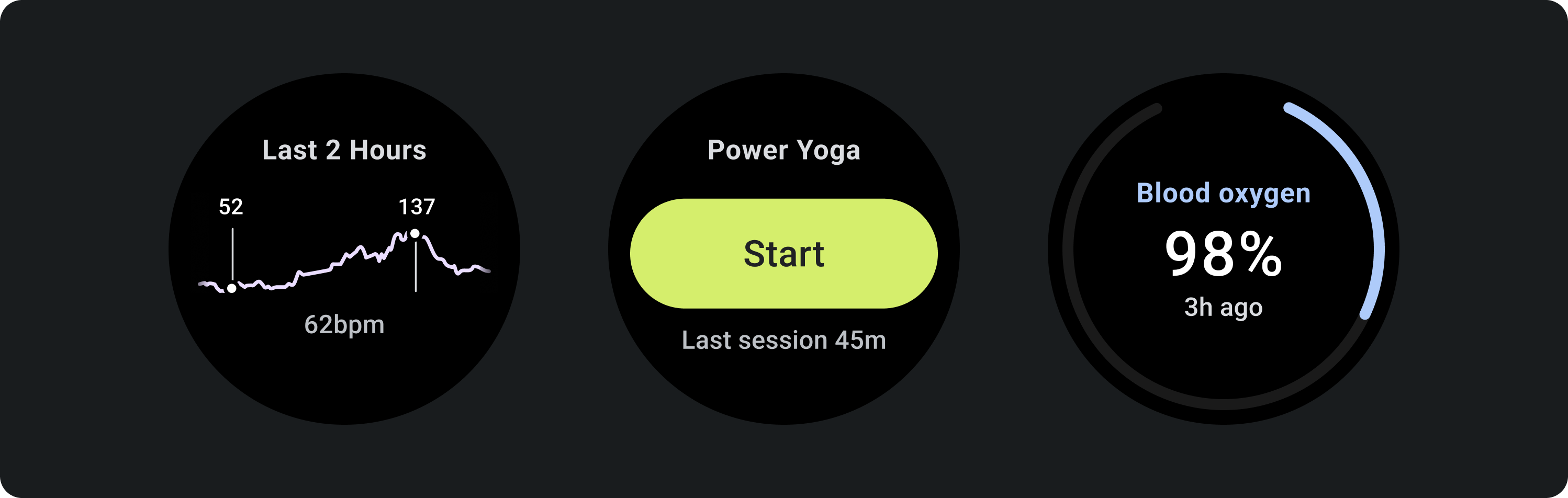 בתמונה האמצעית מוצג שהסשן האחרון היה לפני 45 דקות