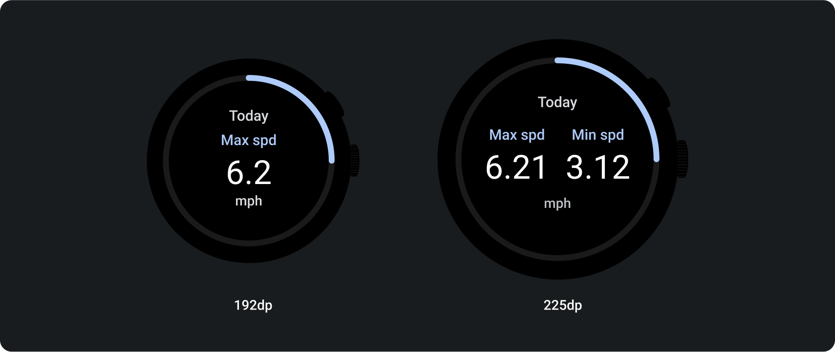 Show minimum speed in addition to maximum speed